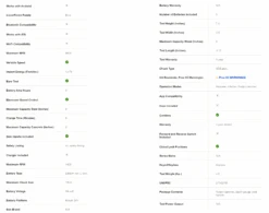 Kobalt KRH 124B-03 24-volt-Amp 7/8-in Sds-plus Variable Speed Cordless Rotary Hammer Drill -Kobalt 10 86