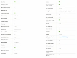 Kobalt KHD 524B-03 1/2-in 24-volt Max Variable Speed Brushless Cordless Hammer Drill (Tool Only) -Kobalt 10 88