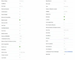 Kobalt KMC 124B-03 24-Volt Max 4-in Brushless Cordless Circular Saw -Kobalt 10 99