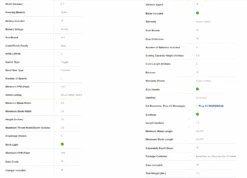 Kobalt KBDS 124B-03 24-Volt 2.5-in Portable Band Saw -Kobalt 14 14